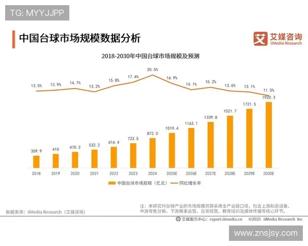 广州足球队在钻石联赛中的节奏表现分析与未来展望