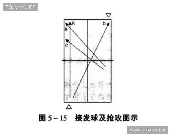 武汉乒乓球队在城市联赛中的战术表现分析与点评