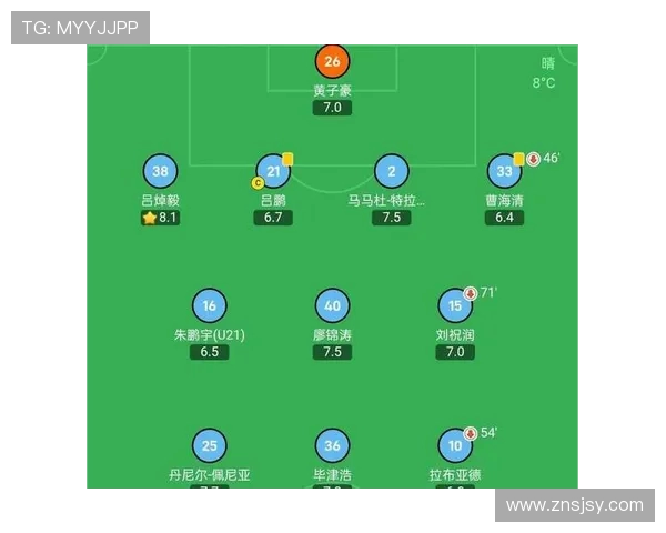 武汉足球队在世锦赛积分榜上以93分稳居第一名展现强劲实力