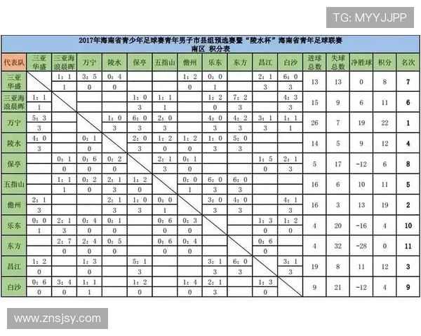 勇士与骑士历史交锋数据分析及战绩回顾 勇士与骑士历史交锋数据分析及战绩回顾