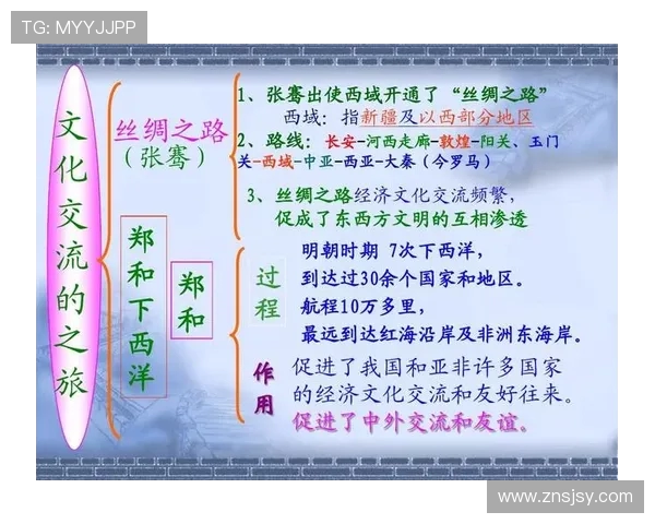 李禄的传奇人生与历史地位探讨:从名将到文化象征的转变之路 李禄的传奇人生与历史地位探讨:从名将到文化象征的转变之路