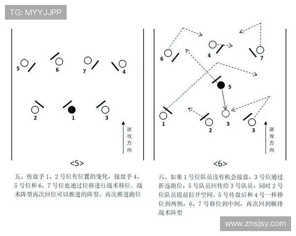 飞盘战术解析:西安飞盘队的运营模式与发展策略探讨
