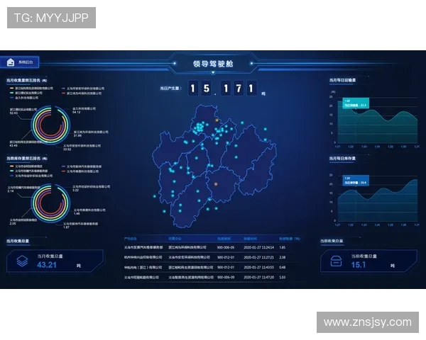 对话李军：回顾CSGO职业生涯与未来发展展望