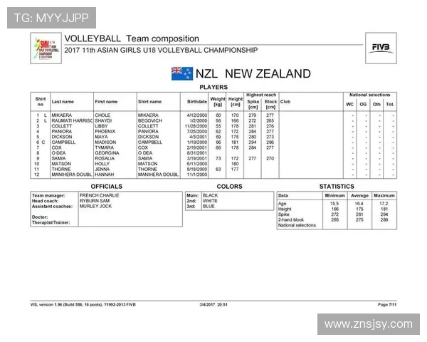 杭州排球队与重庆排球队速度对比赛后分析与总结 杭州排球队与重庆排球队速度对比赛后分析与总结