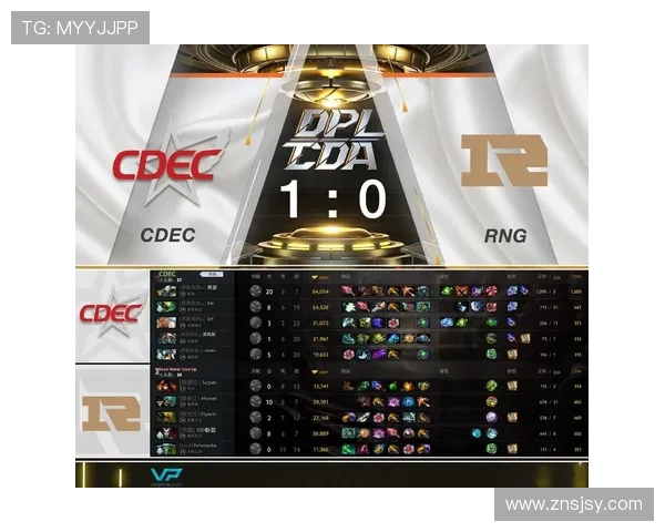 DOTA2心理素质排行榜揭晓RNG战队荣登第五名位置