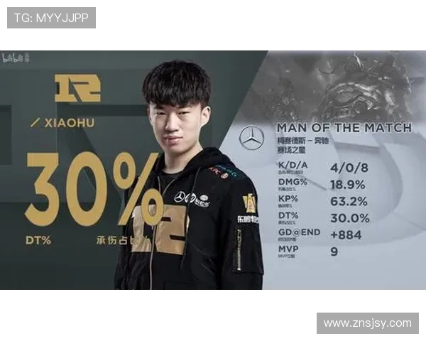 RNG在挑战者杯积分榜中以58分稳居第一其他战队紧随其后争夺名次