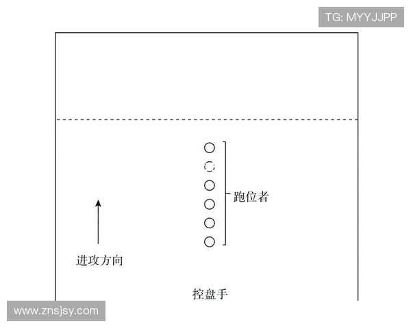 北京飞盘队意识对比深度剖析与战术演变探讨
