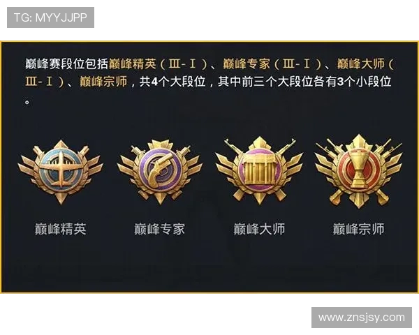 和平精英速度排行榜更新V5战队稳居第一名引发热议