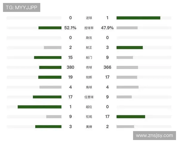 武汉篮球队在联合会杯积分榜上以56分稳居第一名表现出色
